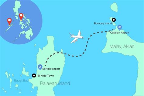 boracay to palawan